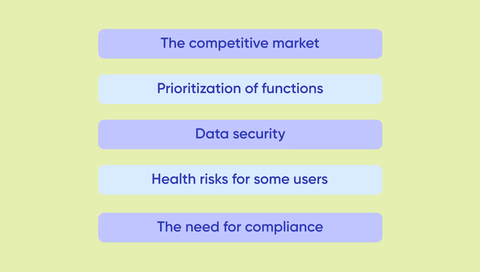 What can be difficult in creating an MVP for healthcare