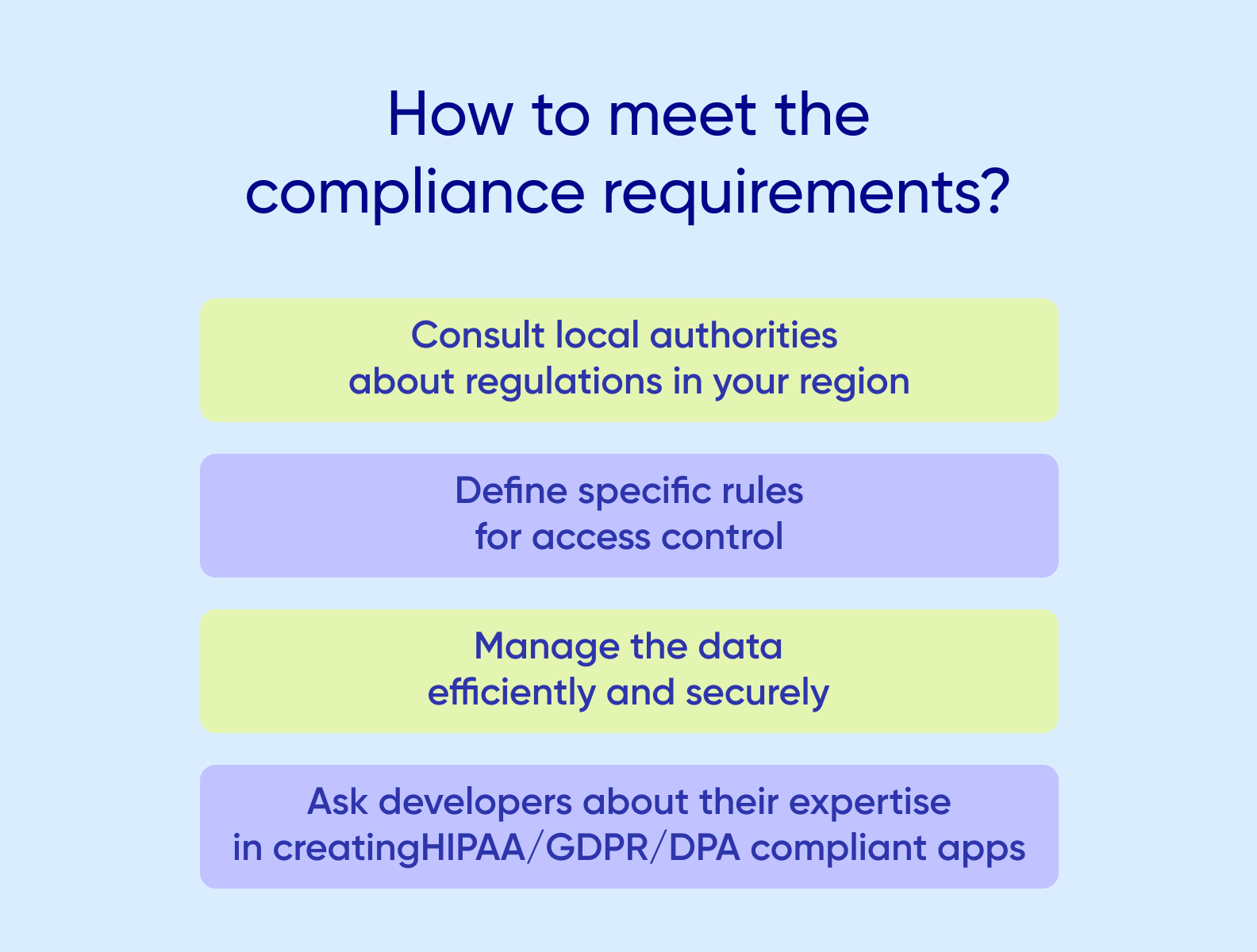 What can be done to create a compliant app for healthcare