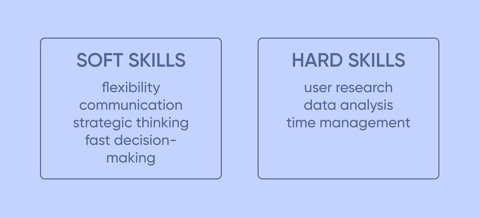 Soft skills ans hard skills