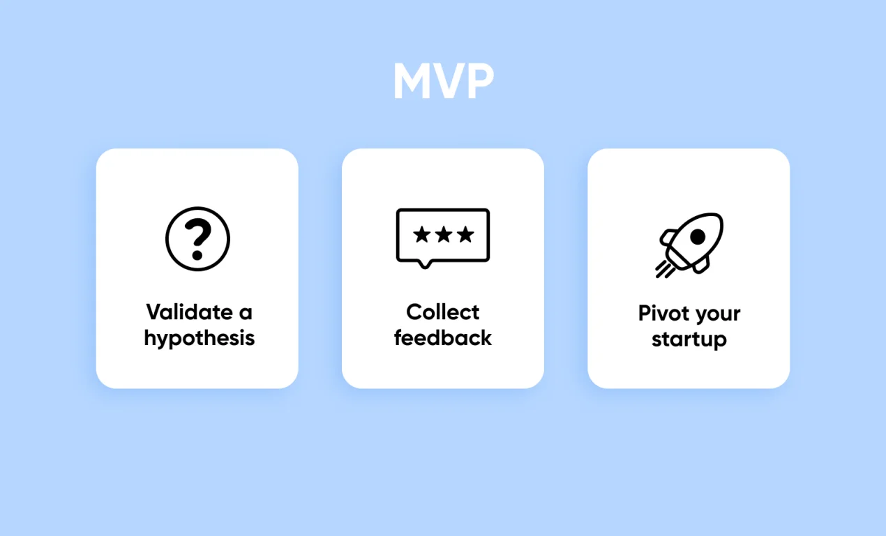 why outsource for mvp development