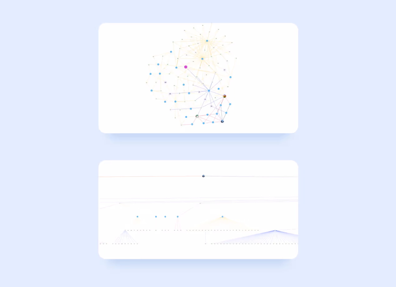 Big Data разработка: опыт работы Purrweb с государственной организацией