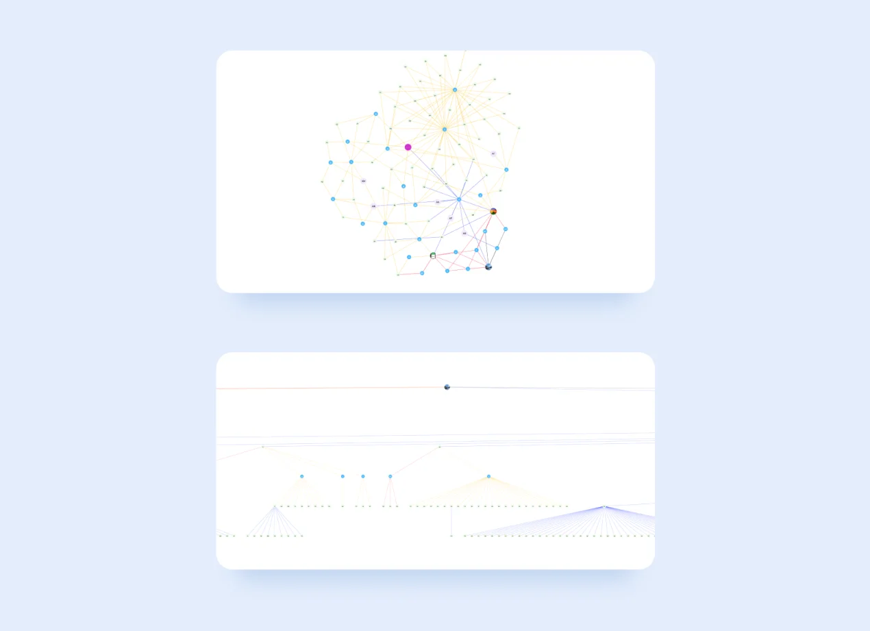 The development of Big data for business: Purrweb’s experience