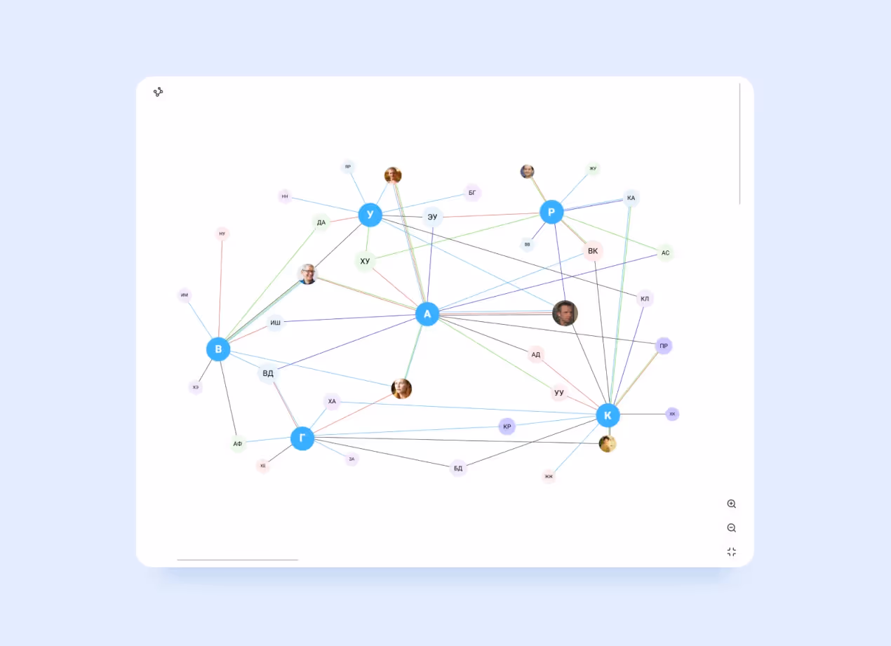 Big Data разработка: опыт работы Purrweb с государственной организацией