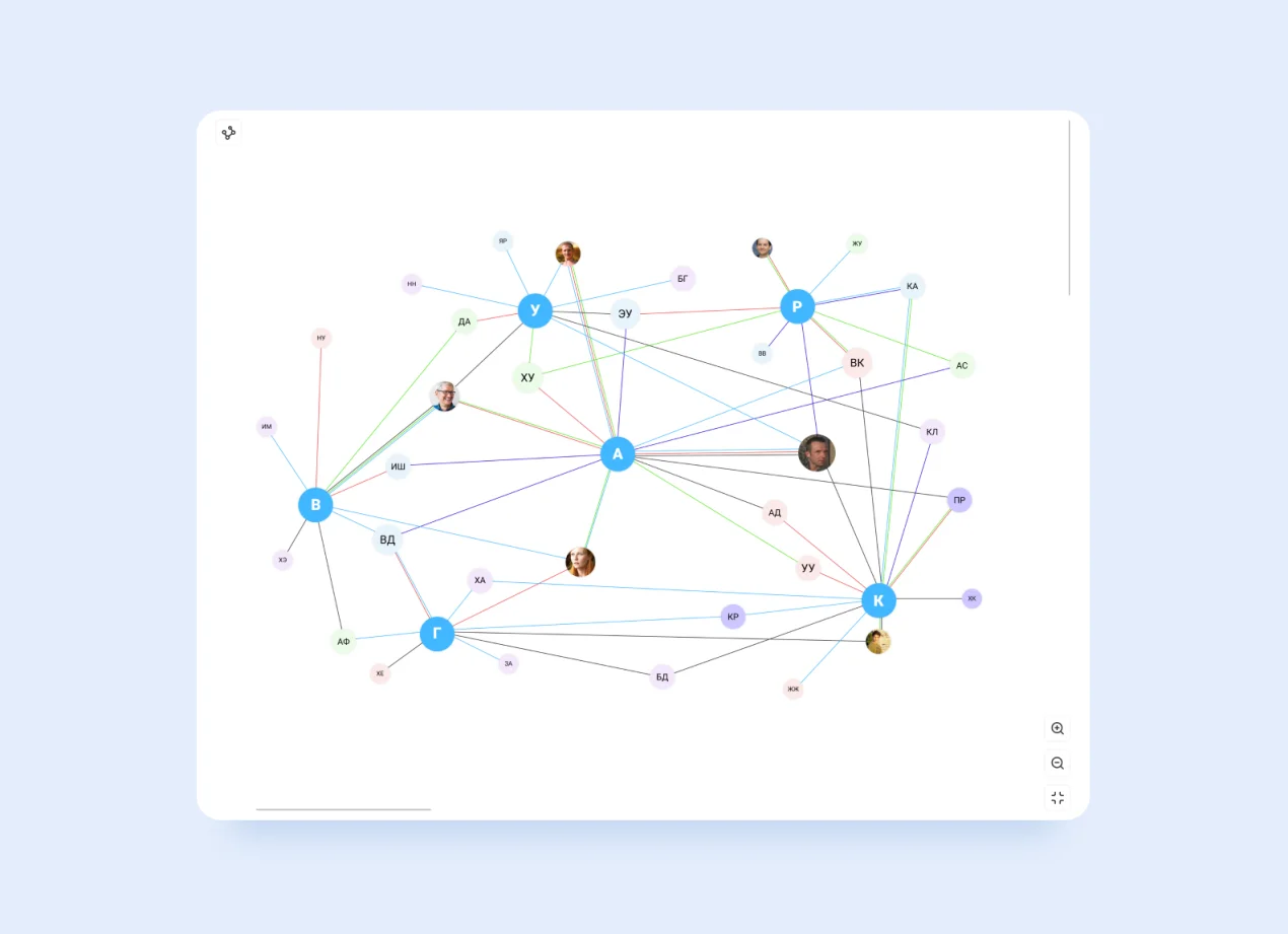 The development of Big data for business: Purrweb’s experience