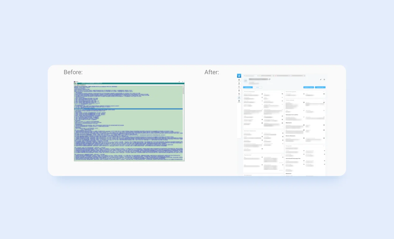 The development of Big data for business: Purrweb’s experience