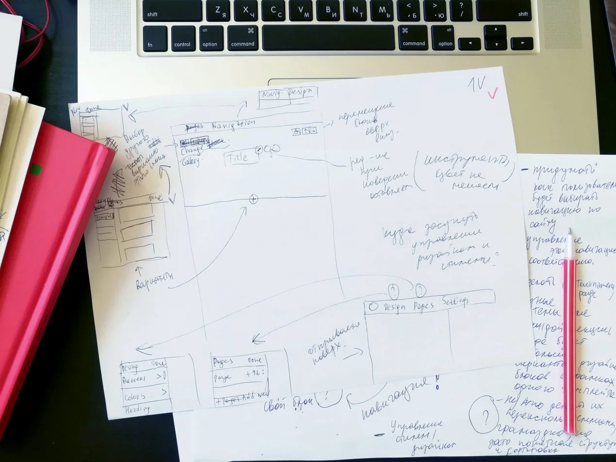 A sort of quick product analysis in the result 