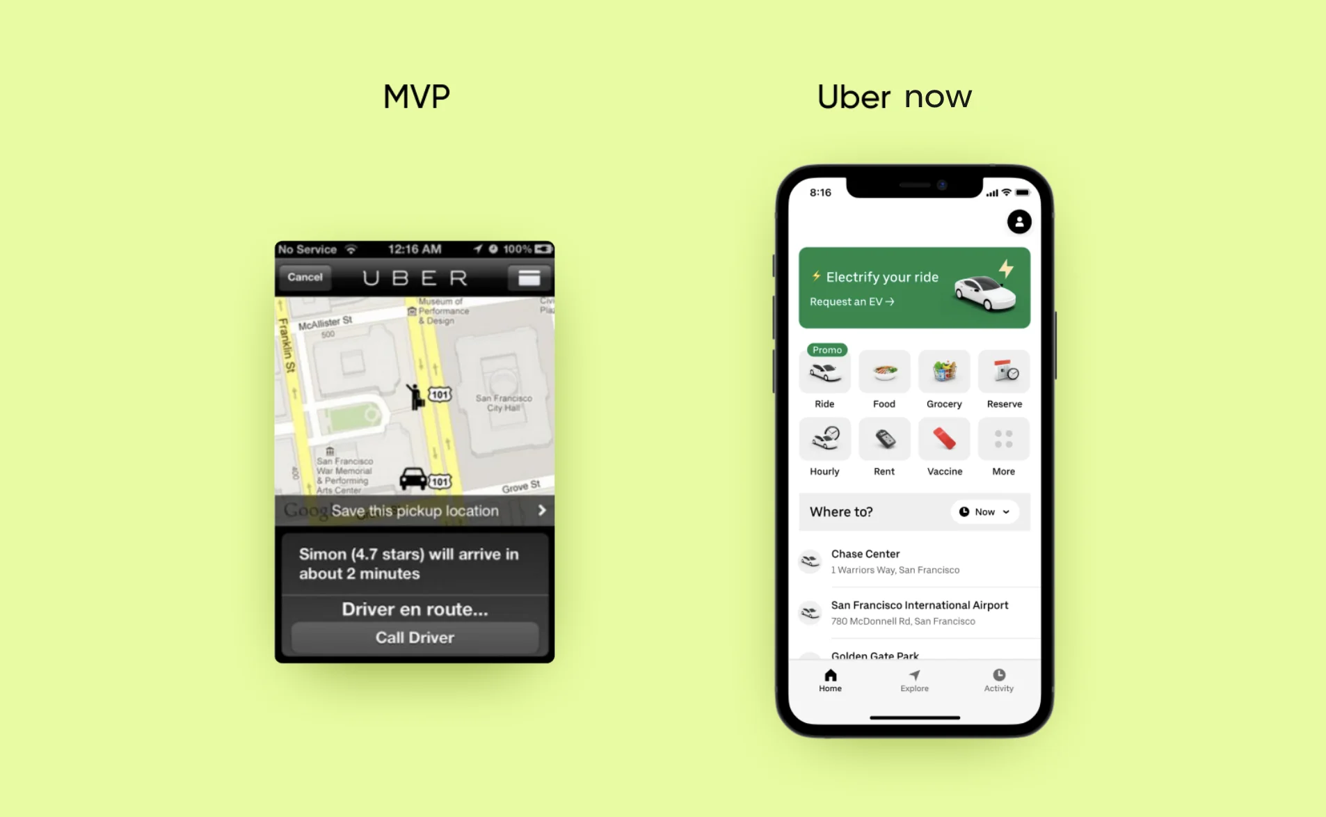 Uber MVP and full-featured product
