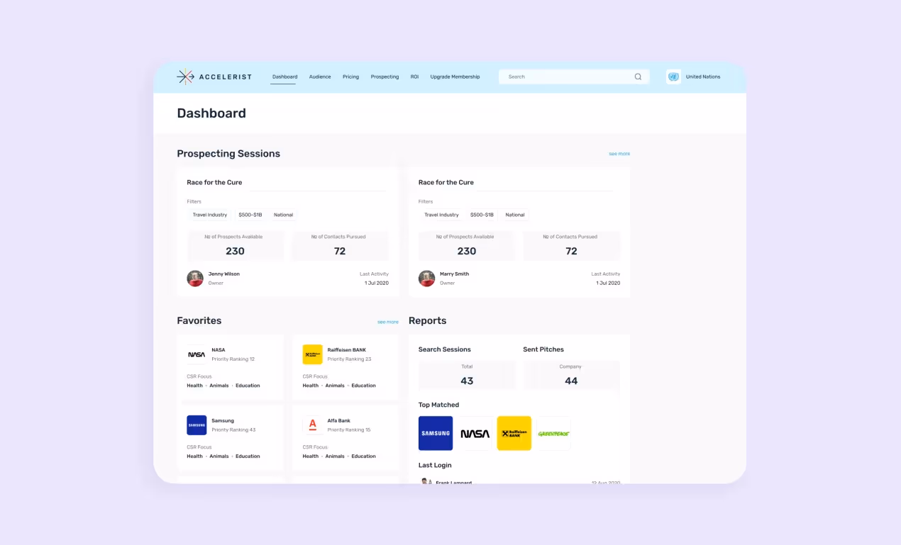 create a fundraising website