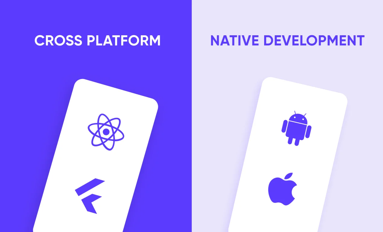 crossplatform and native development, logo — How to Create an MVP for Android