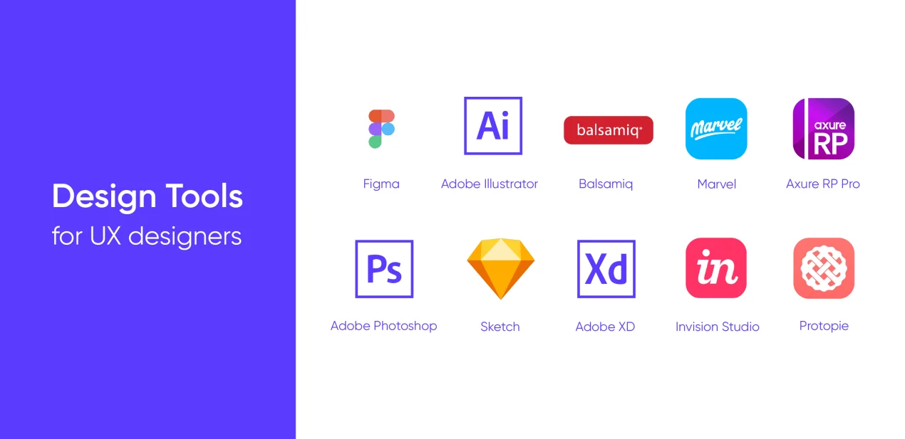 find UI/UX agency