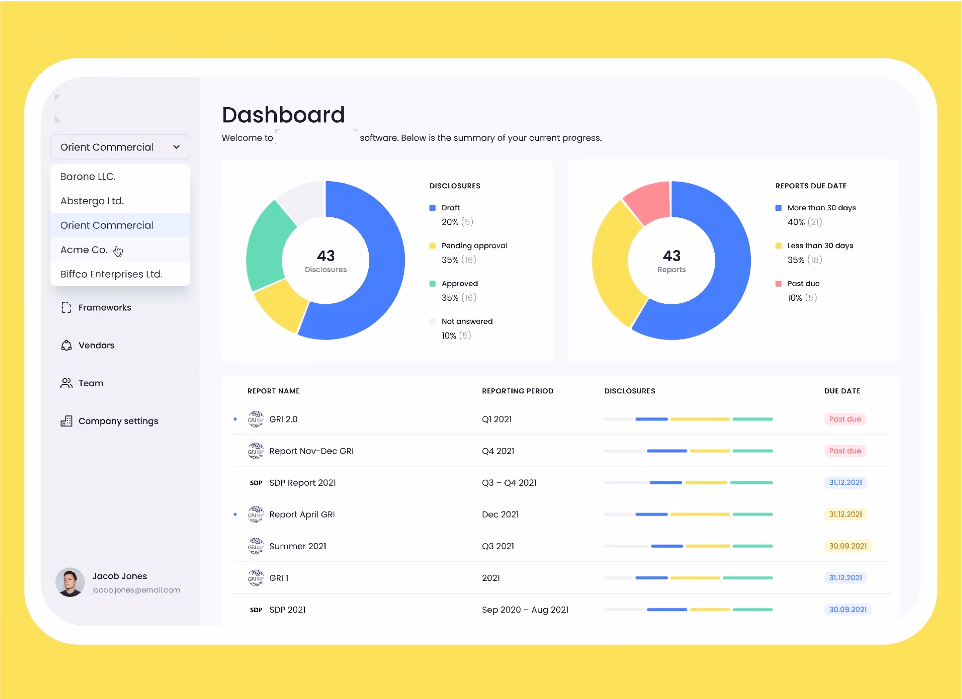 The project’s information panel