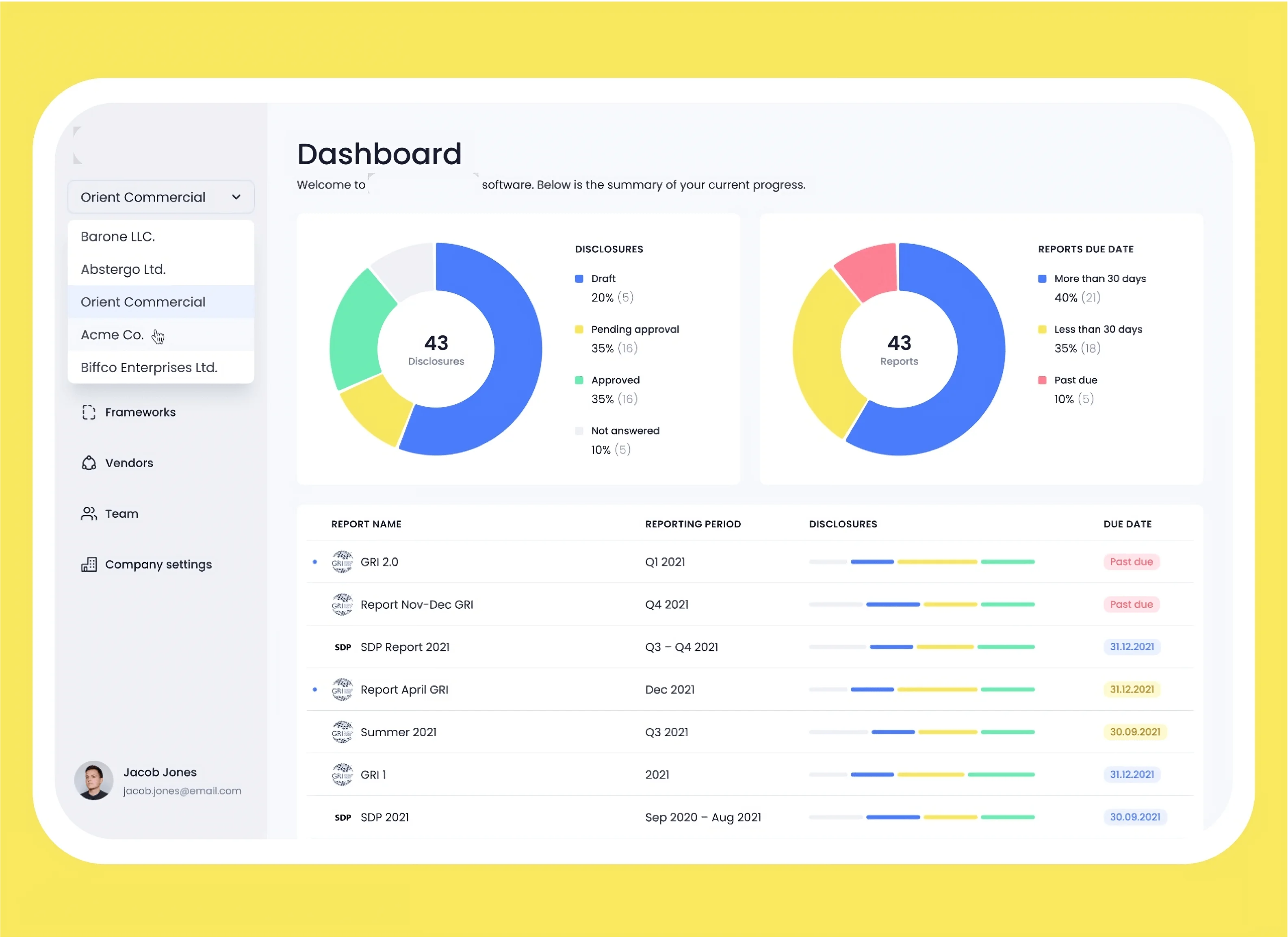 The project’s information panel