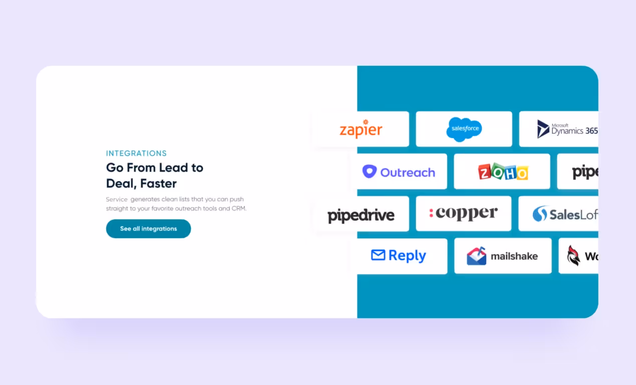 Сервис лидогенерации: интеграции