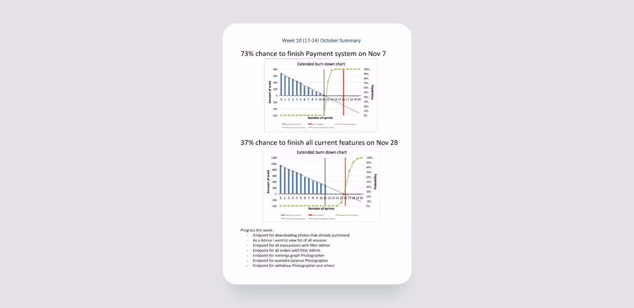 marketplace for photographers development