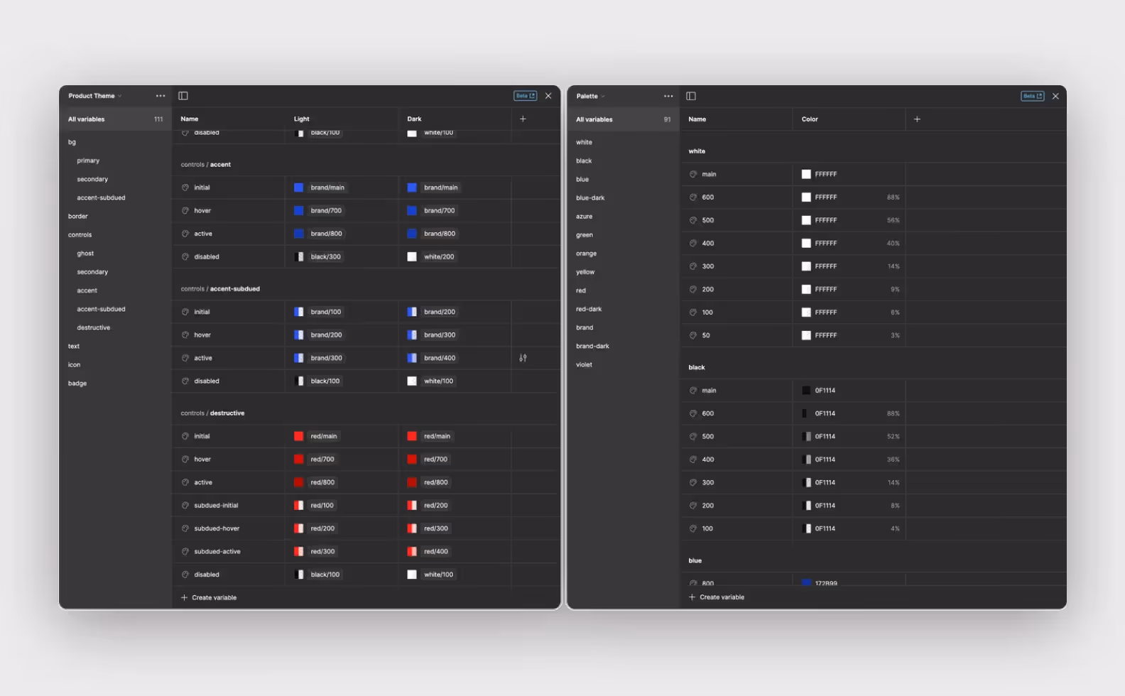 Design system in Figma
