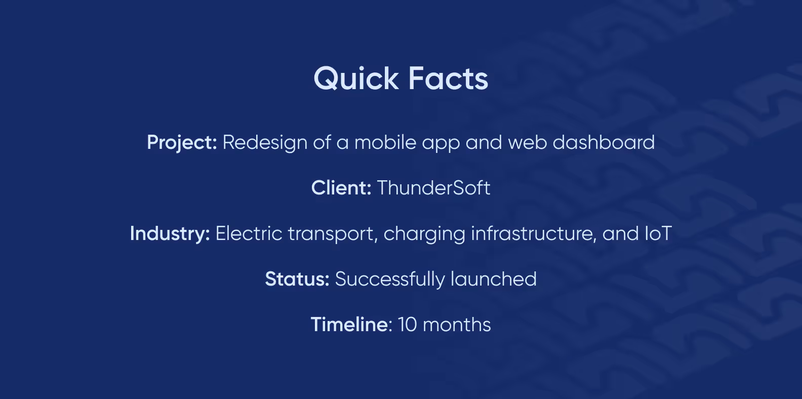 facts about the case