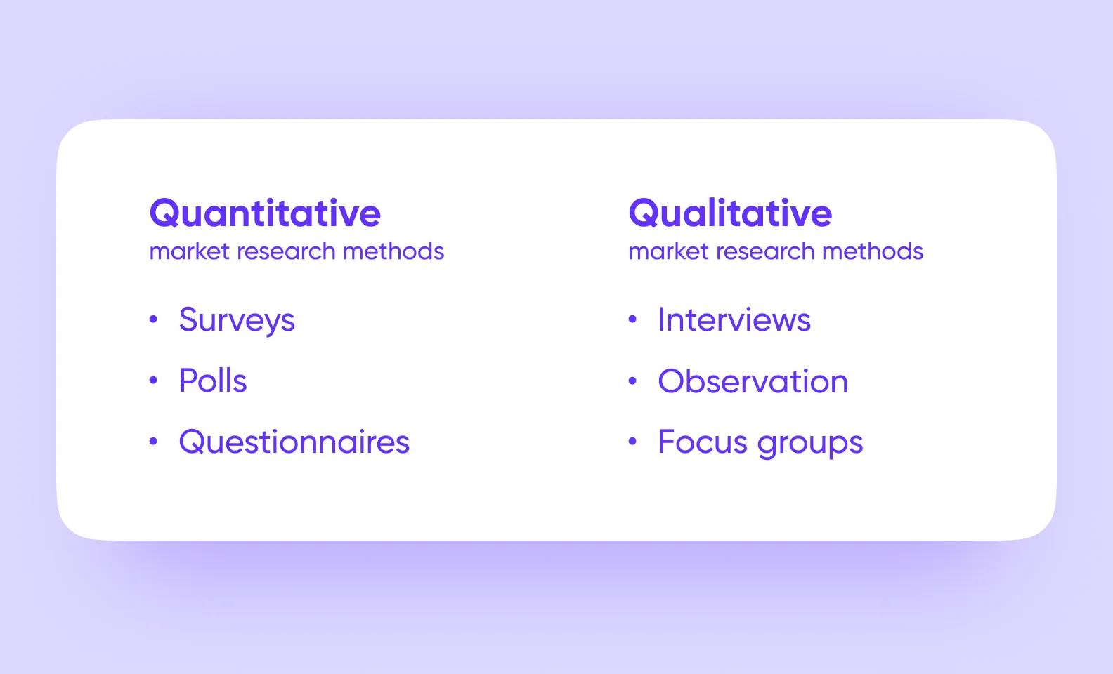 Quantitative and qualitative market research methods