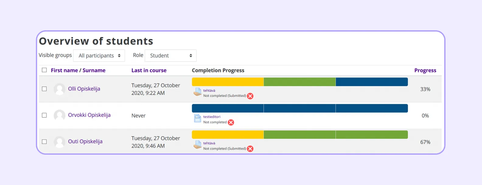 Интерфейс онлайн-школы с оценкой прогресса студента