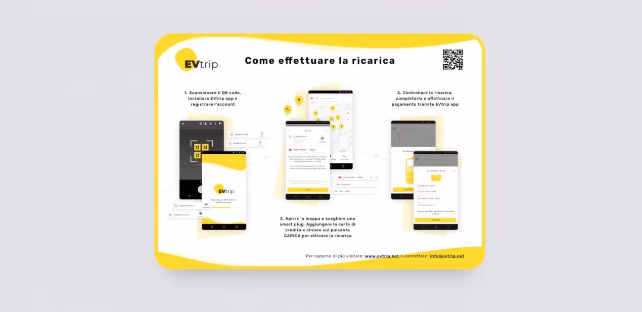 разработка мобильных приложений