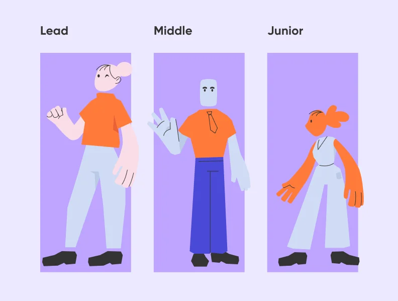 junior, middle, senior members of ux teams