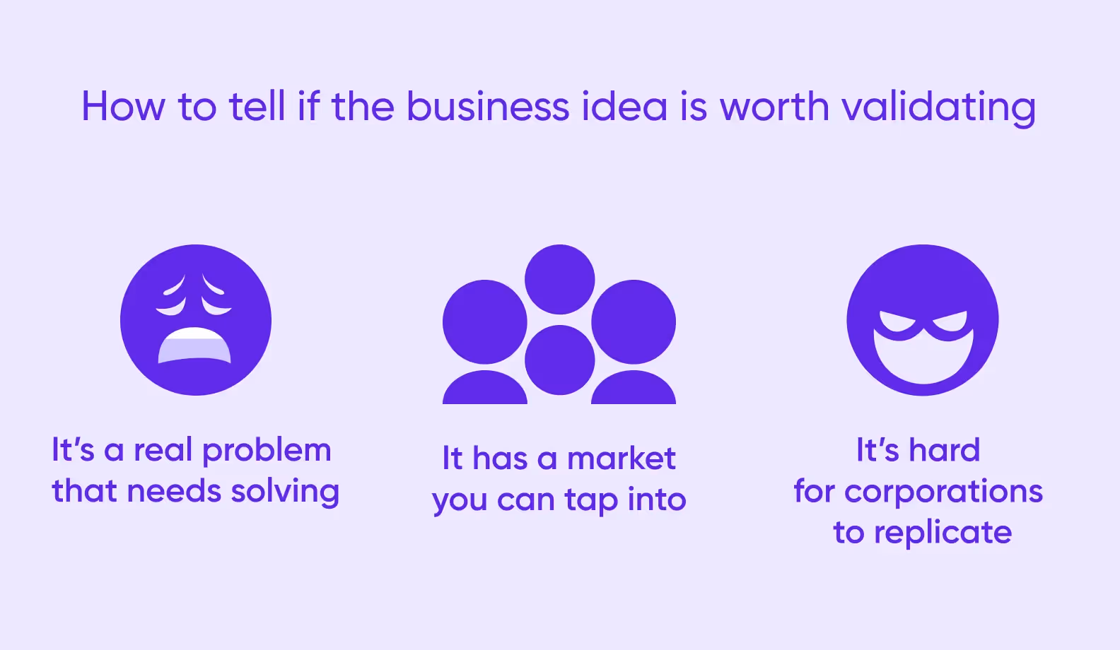 Signs of a solid business idea