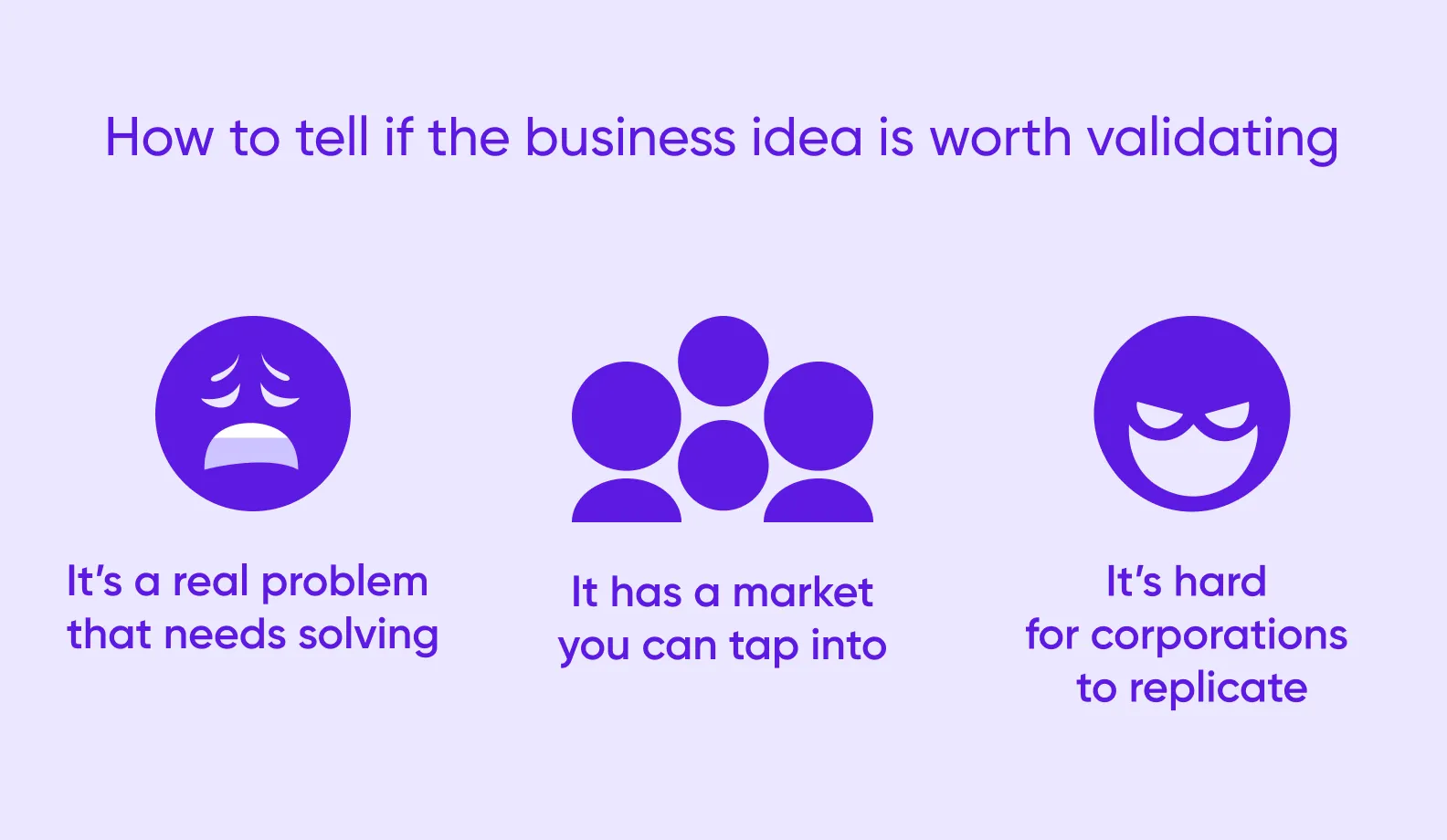 Signs of a solid business idea