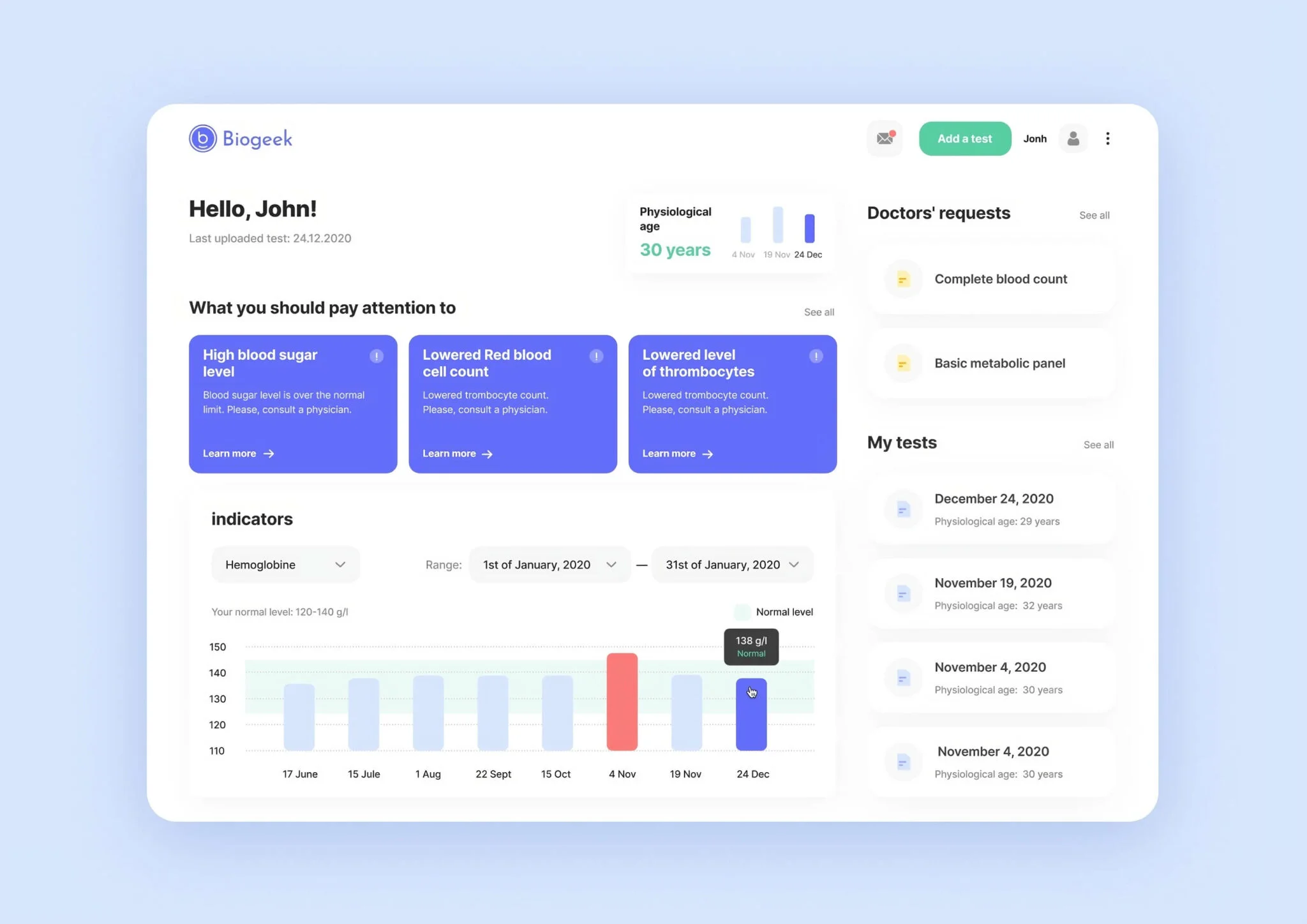 A dashboard of a web medical app