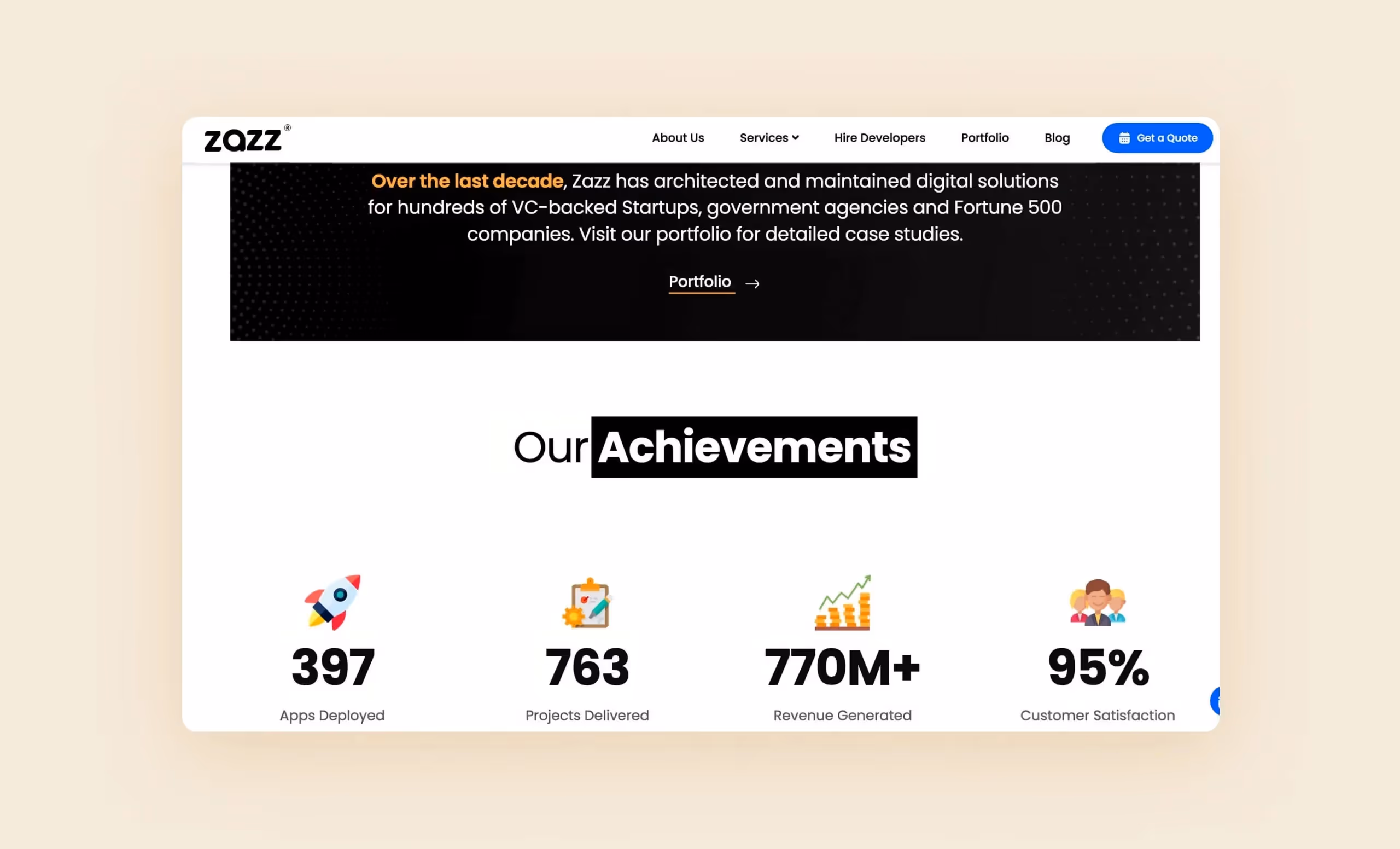 достижения Zazz