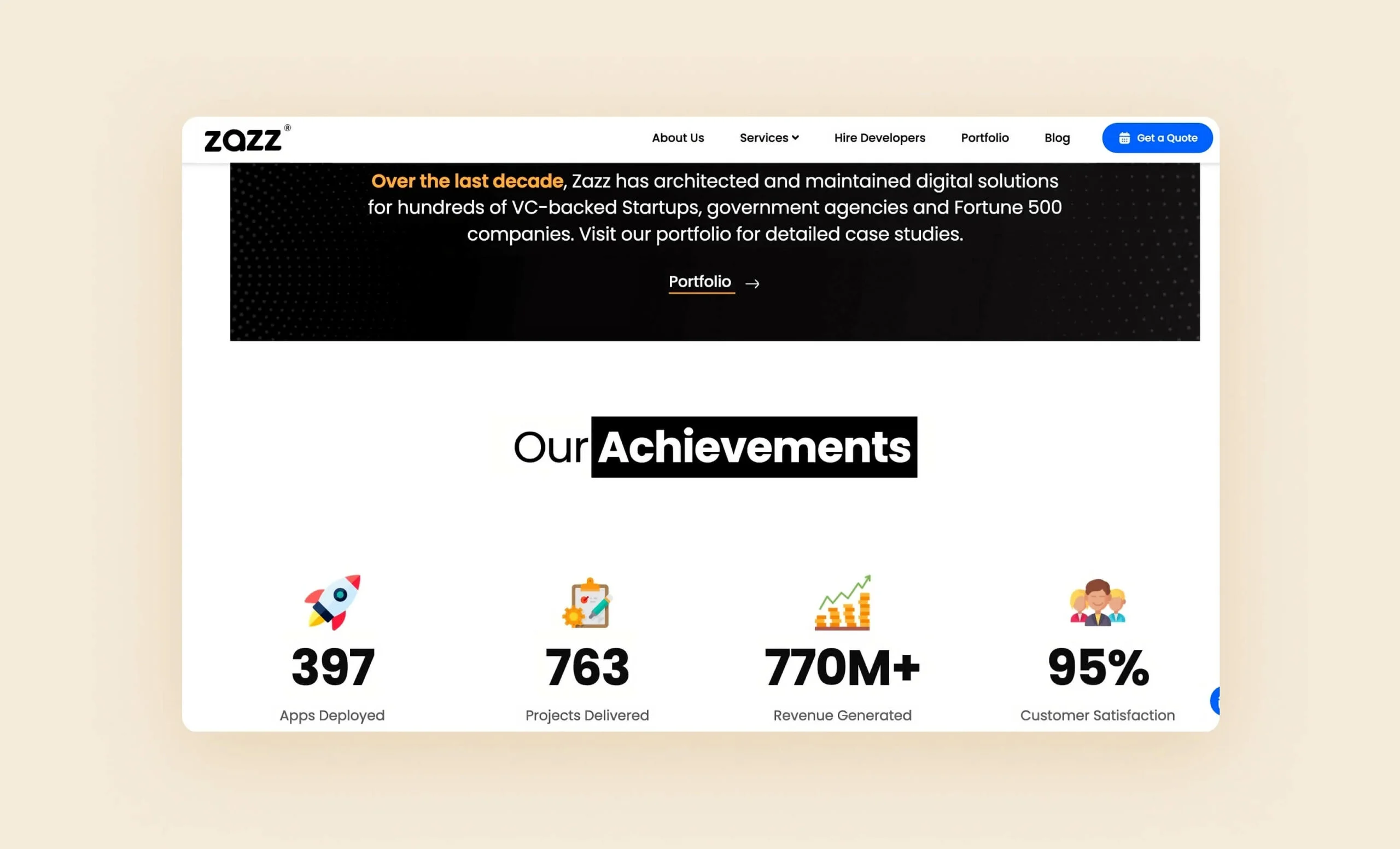 Zazz’s achievements page