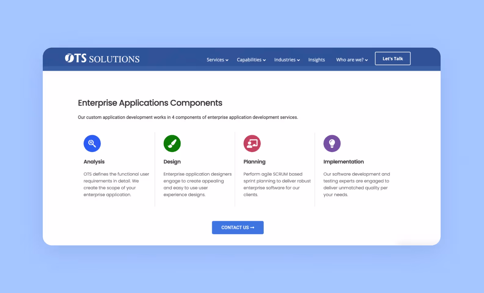 этапы разработки OTS Solutions