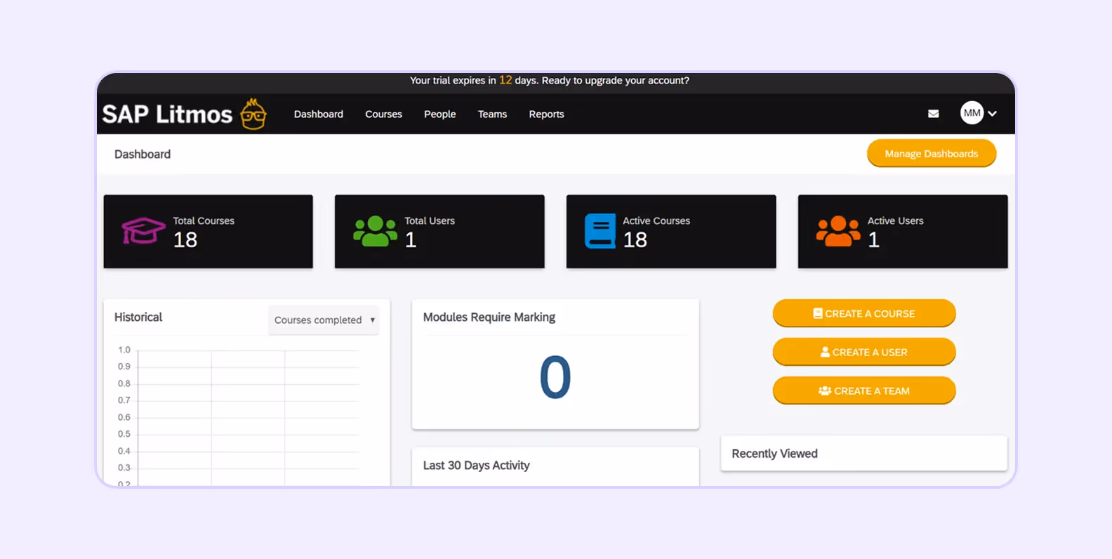  Screenshot of Litmos interface