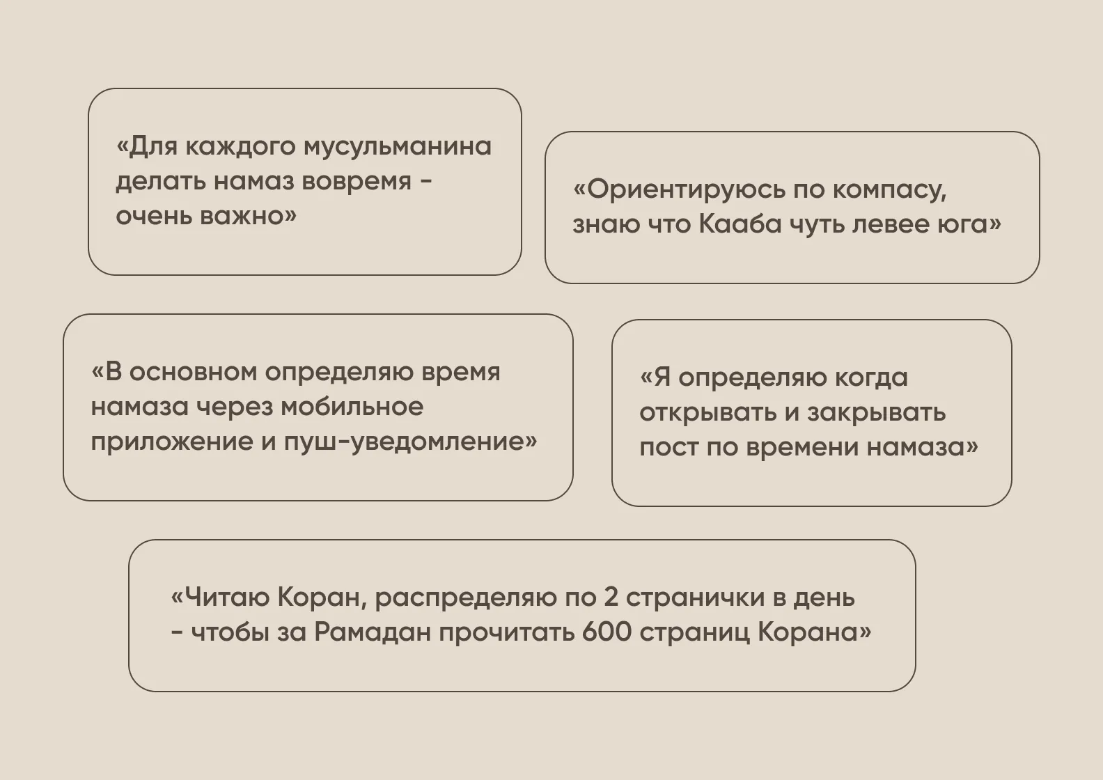 Интервью — часть дискавери-фазы