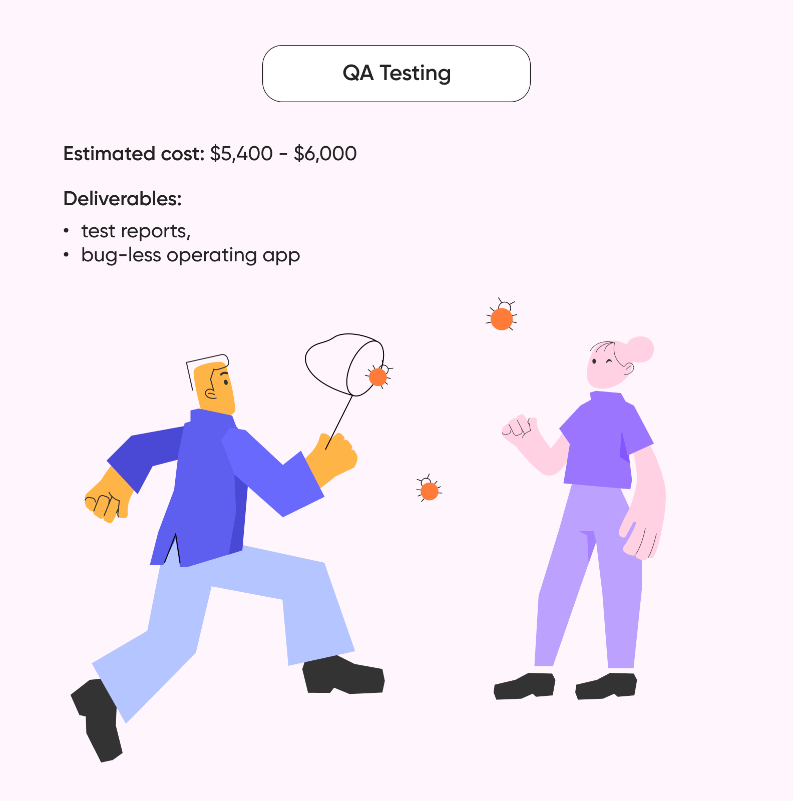 QA testing deliverables