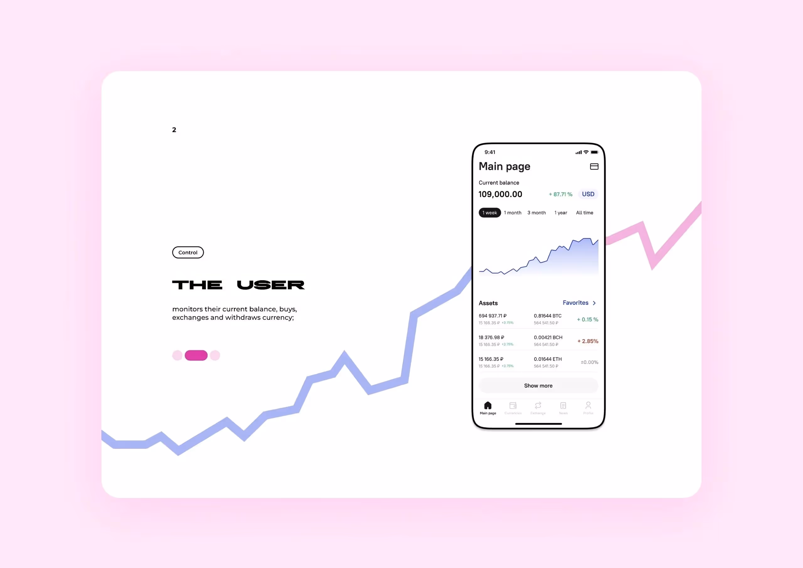 Broex crypto wallet design