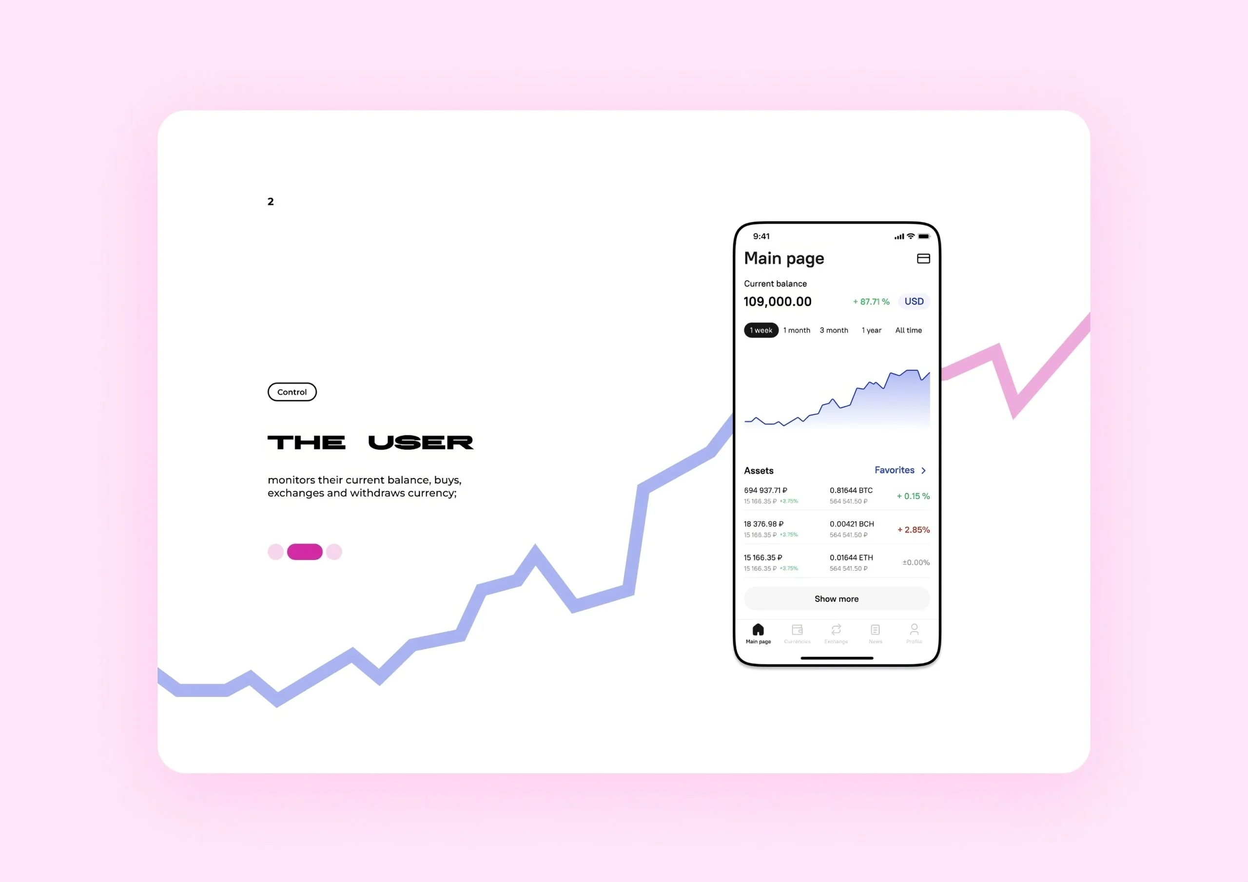 Broex crypto wallet design