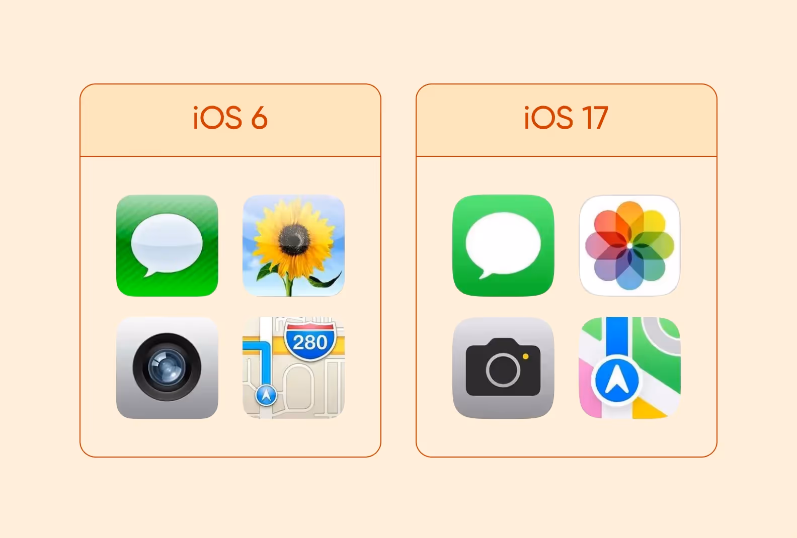 skeuomorphism vs neumorphism