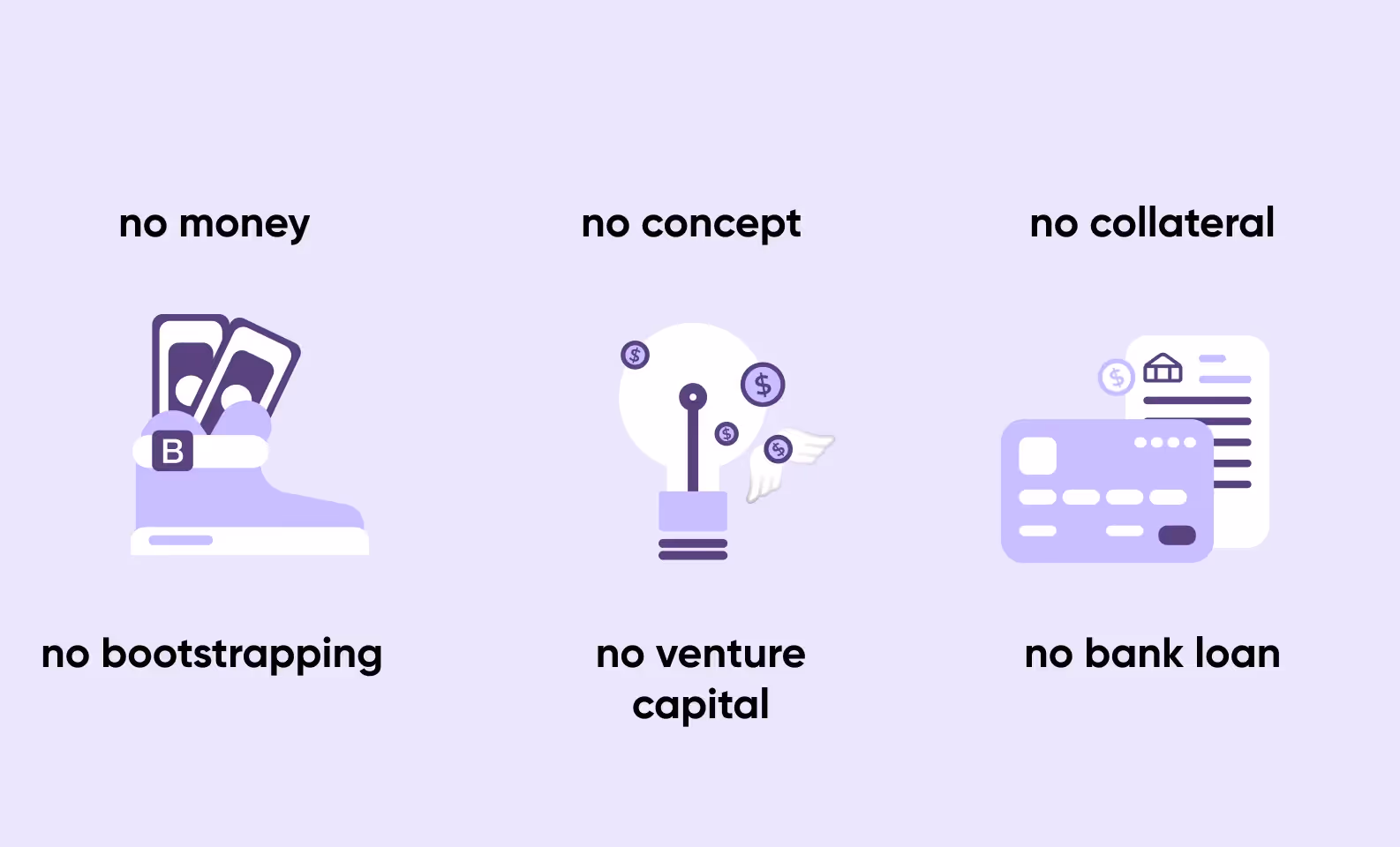 houston angel investors