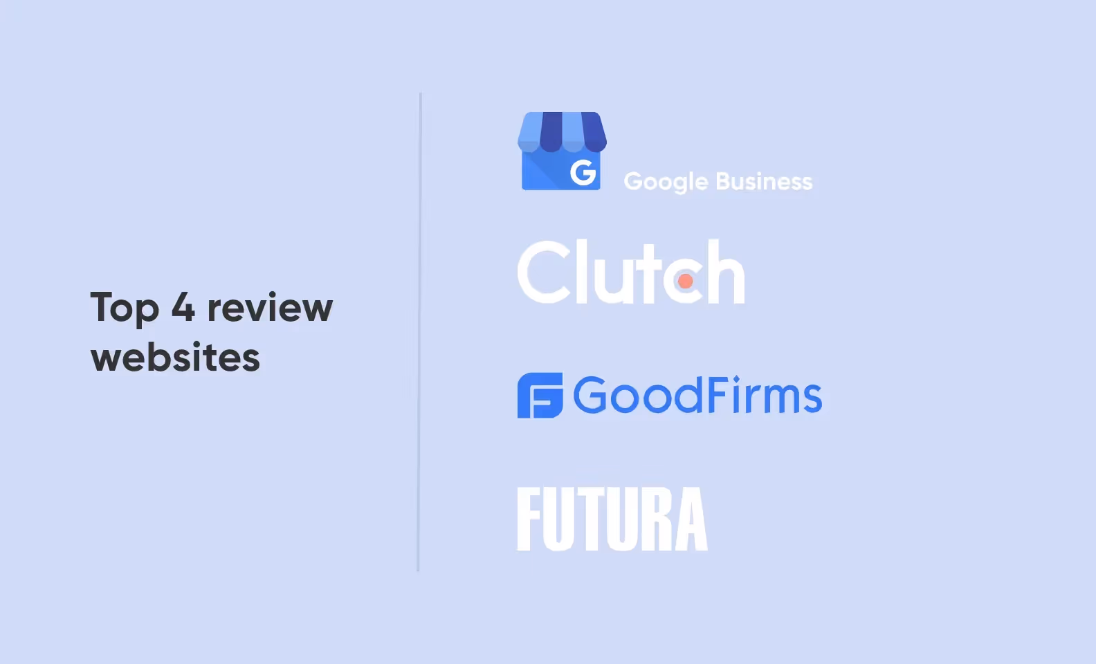 Look for real reviews on Goodfirms, AppFutura, and Google Business