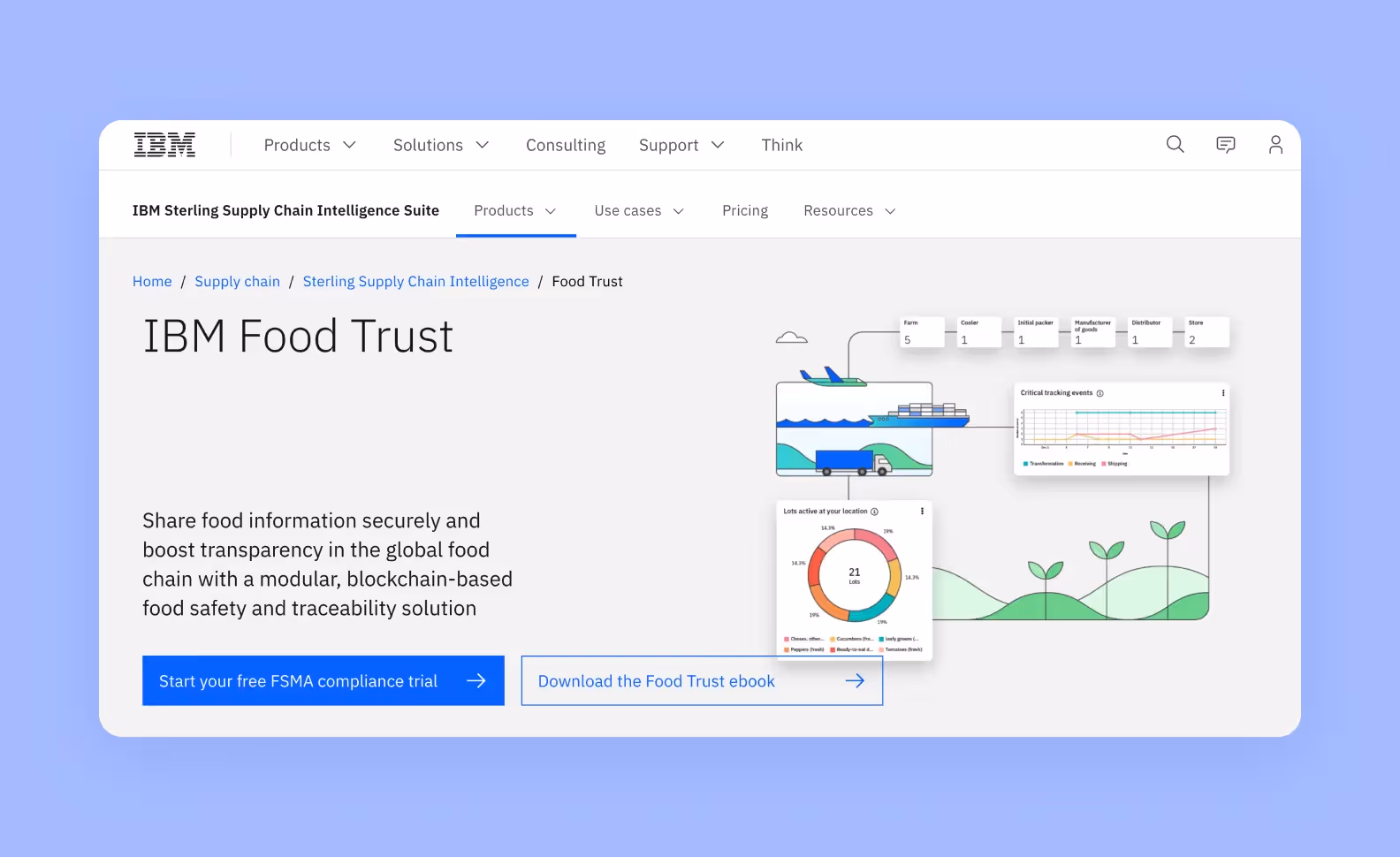 Page of ibm.com about the IBM Food Trust software