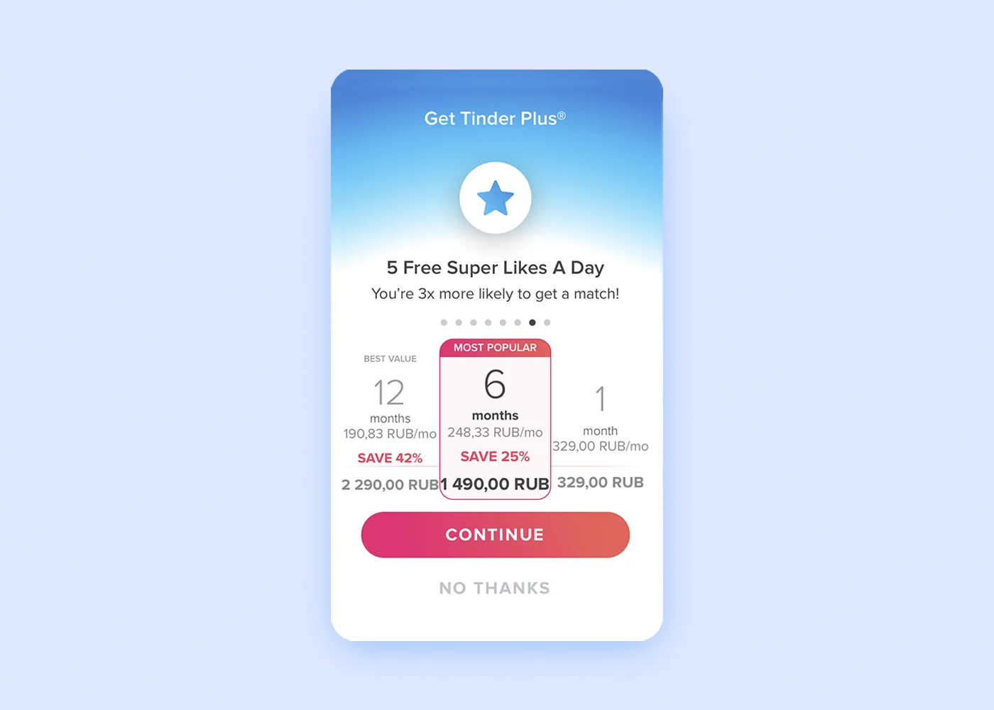 Dating App Development