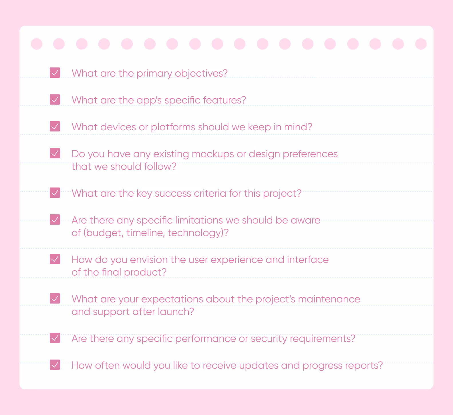 client expectations questions