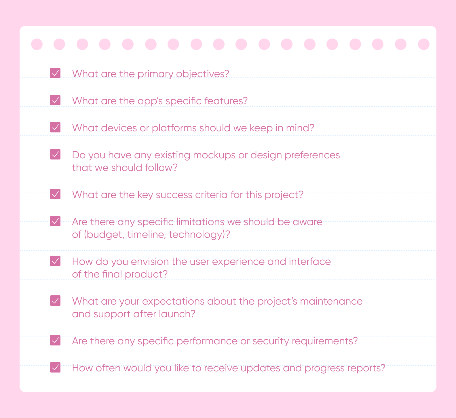 client expectations questions