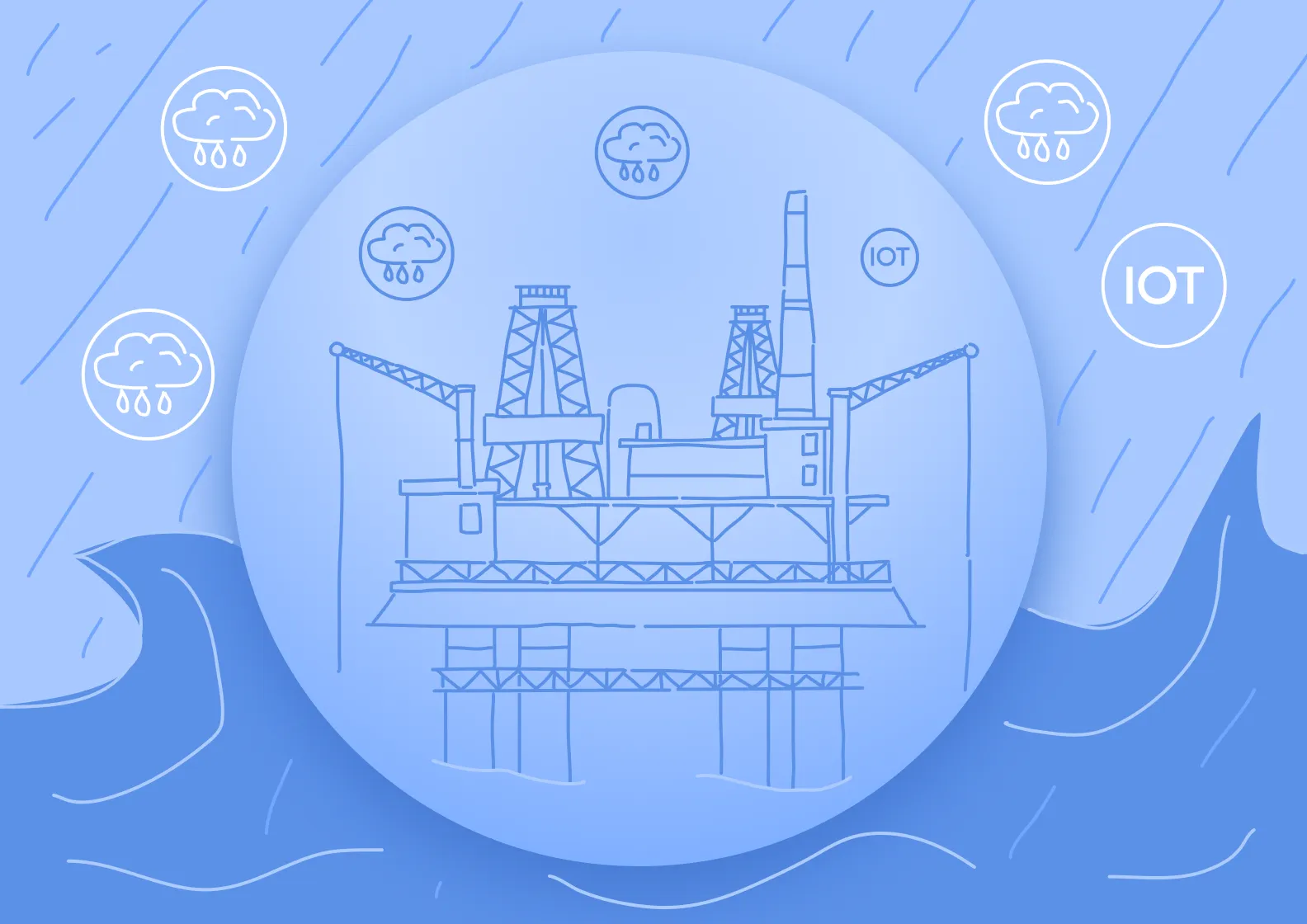 Harsh weather conditions and IoT