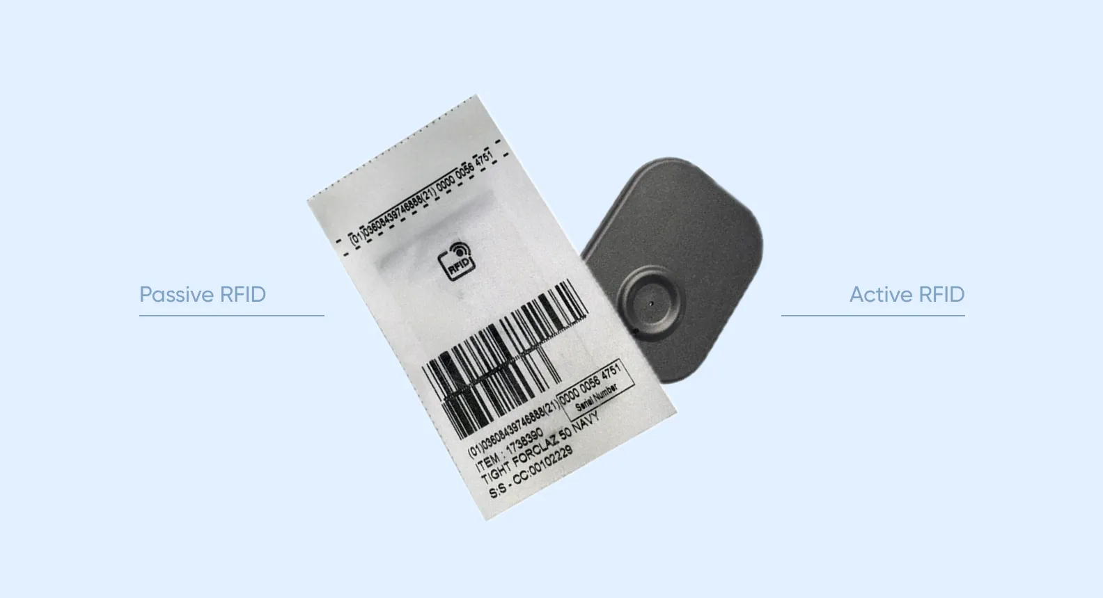 passive and active RFID tags