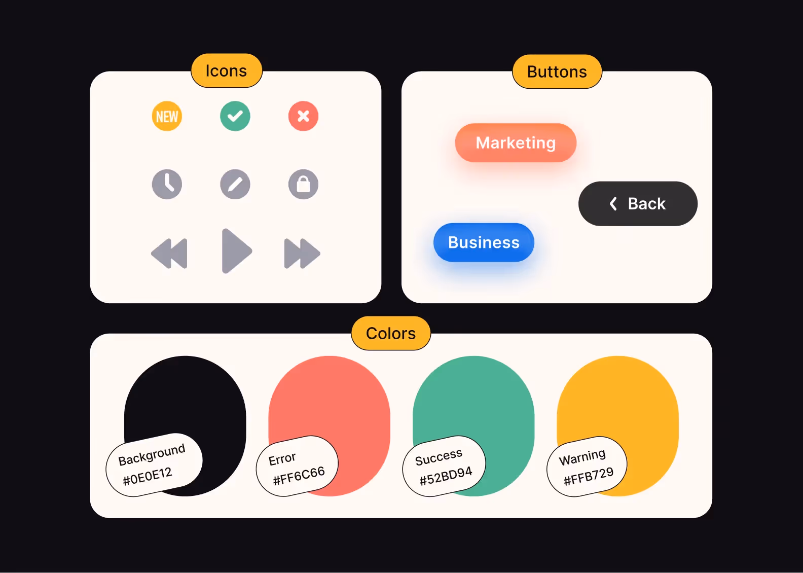 a fragment of the UI kit for the SOAK app created by Purrweb