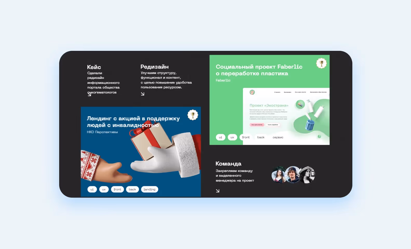 Общий вид портфолио