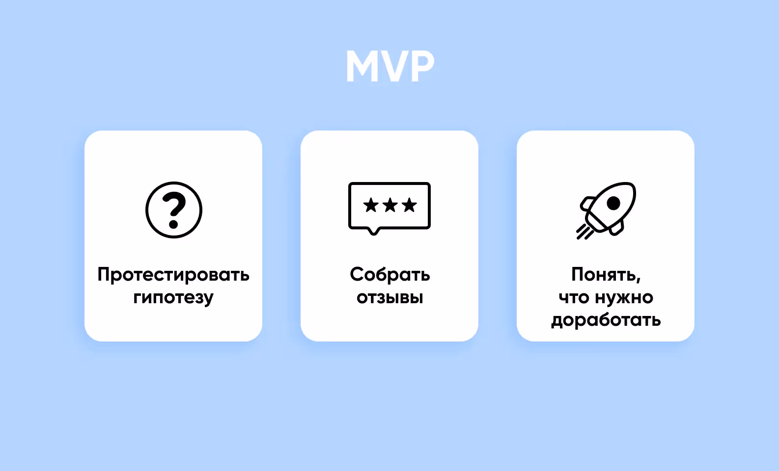 что нужно сделать дял MVP