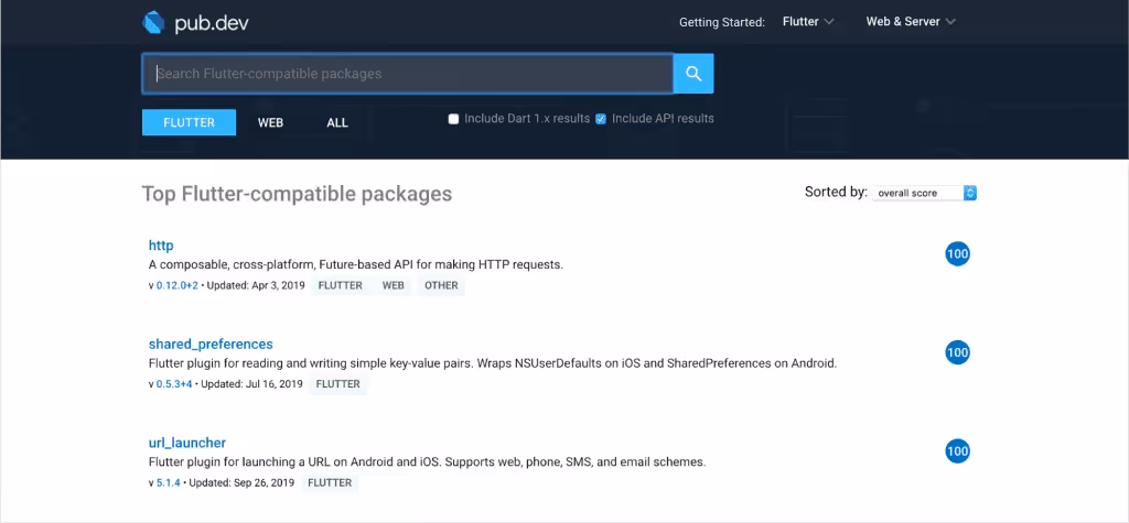 2600 репозиториев —вполне достойно для молодой технологии 