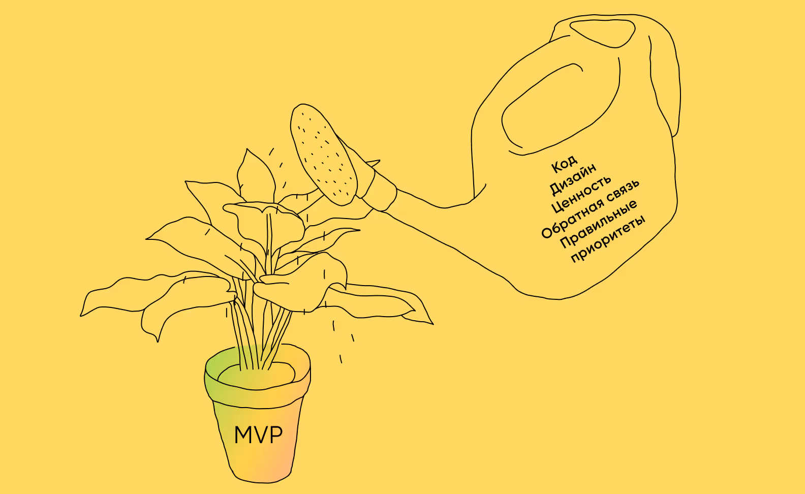 Пять компонентов MVP