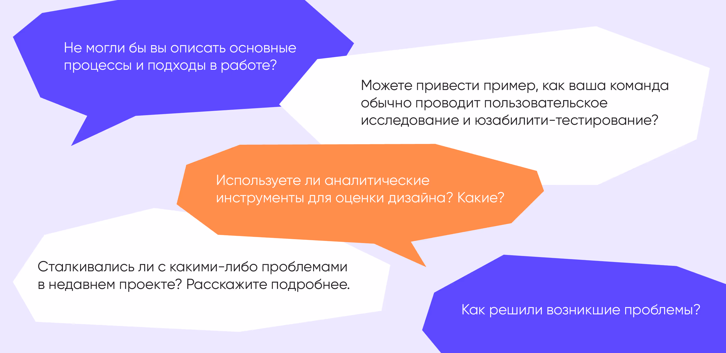 UI/UX агентство